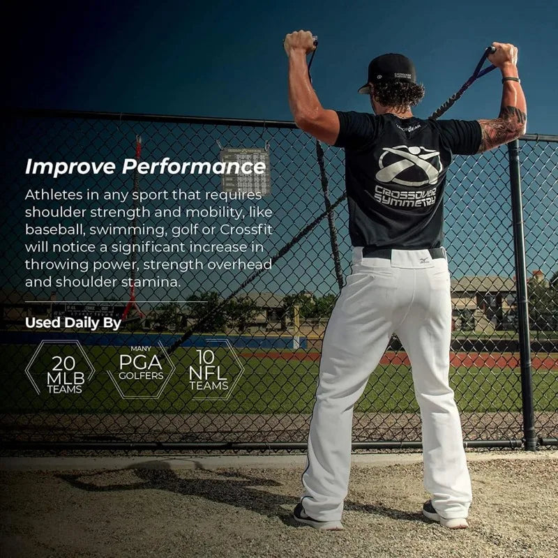 Crossover Symmetry Shoulder System Includes Two Sets of Resistance Bands Attachments Training Guide Exercise Online Workouts