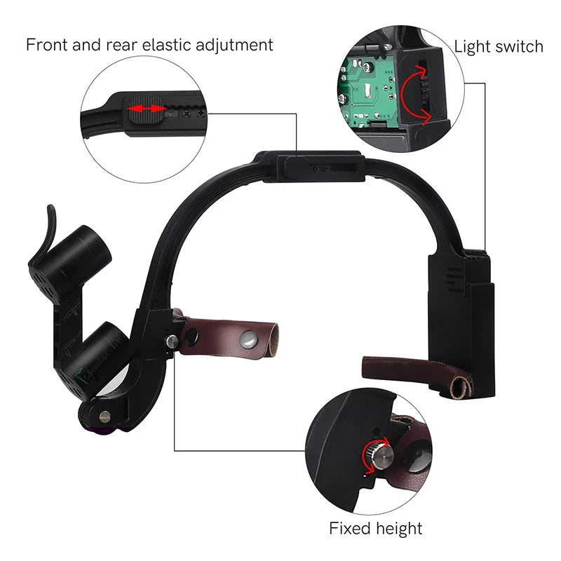 Dental Loupes Wireless LED Dental Headlight Lamp Rechargeable Headlamp Surgical Luxury Magnifying Glasses Dentists Lab Equipment