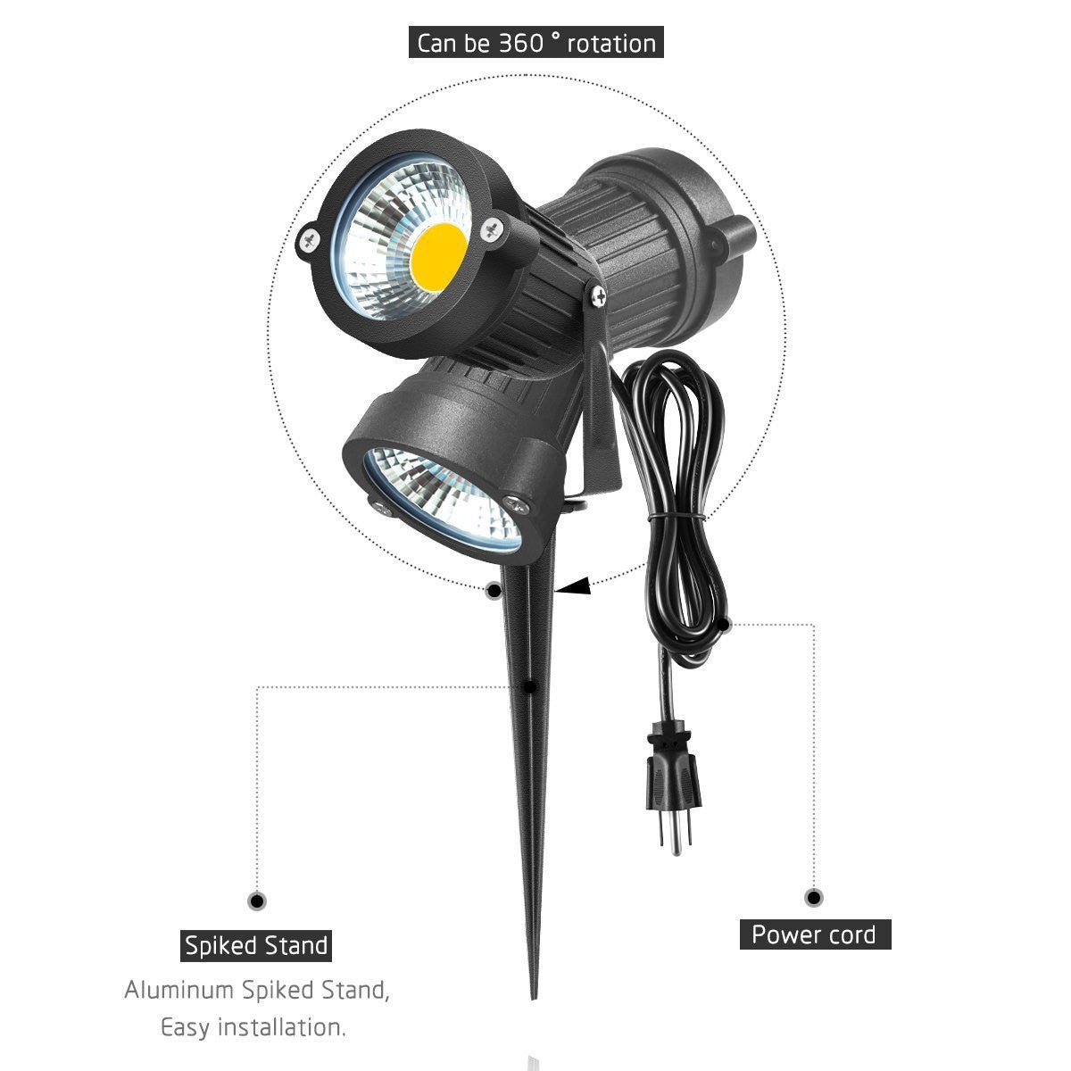 COB ground lamp