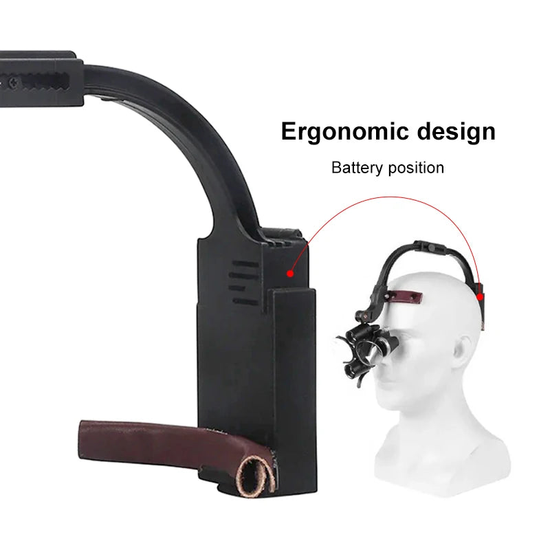 Dental Loupes Wireless LED Dental Headlight Lamp Rechargeable Headlamp Surgical Luxury Magnifying Glasses Dentists Lab Equipment