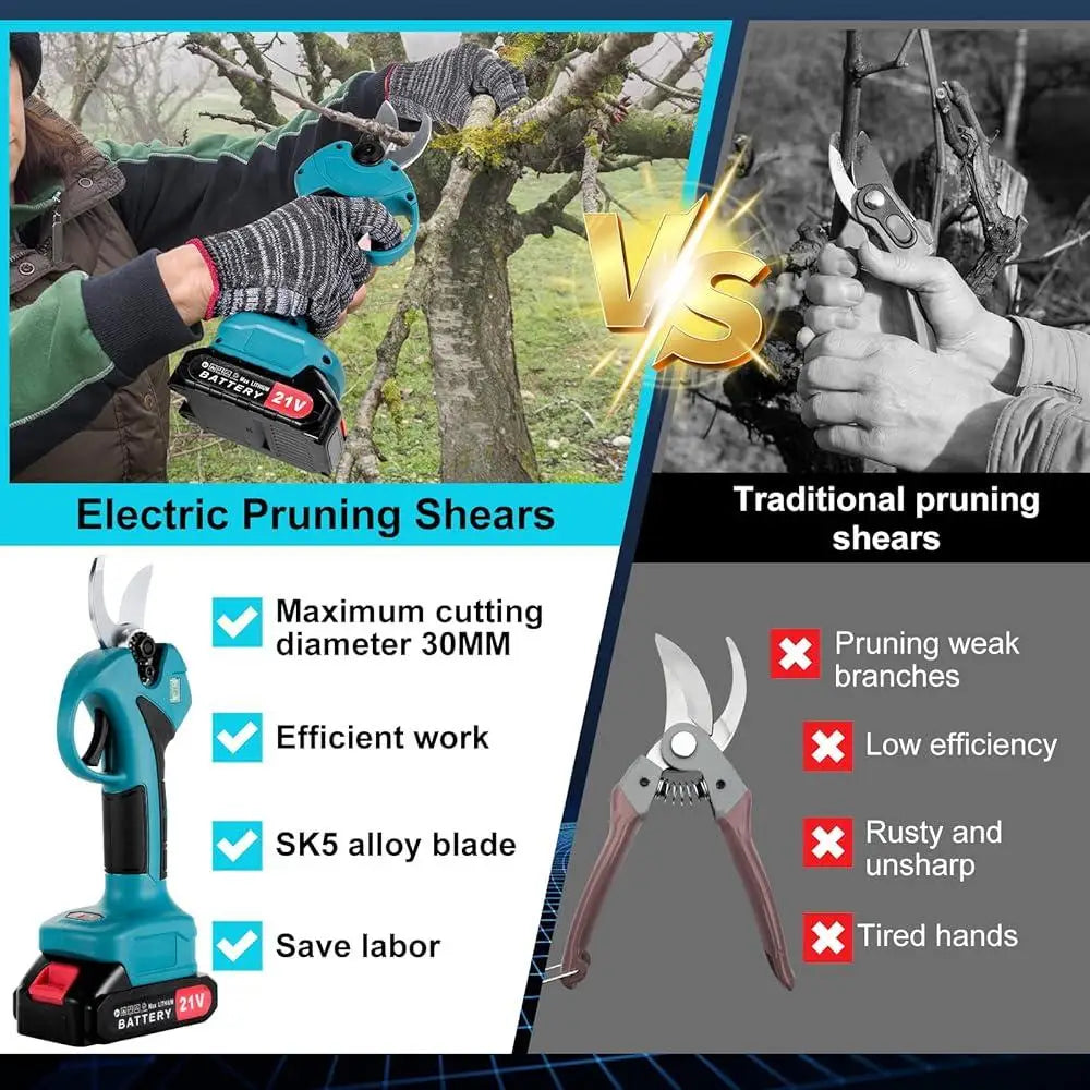 Cordless Electric Pruning Shears with LCD Display Battery Powered Branch Cutter 1.2Inch Cutting Diameter SK5 Garden Orchards