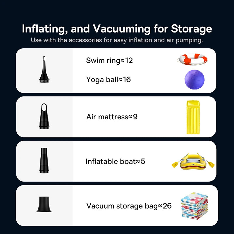 Baseus A3 Lite Car Vacuum 12000Pa Cleaner Airflow Pump Wireless Portable Car Cleaner 4-in-1 Mini Vacuum Cleaner for Car Home