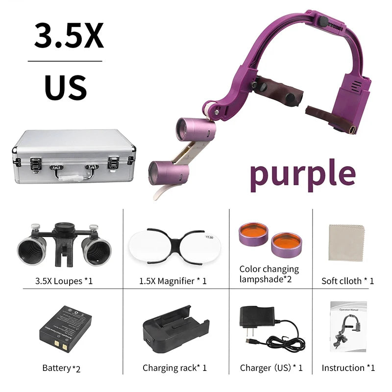 Dental Loupes Wireless LED Dental Headlight Lamp Rechargeable Headlamp Surgical Luxury Magnifying Glasses Dentists Lab Equipment