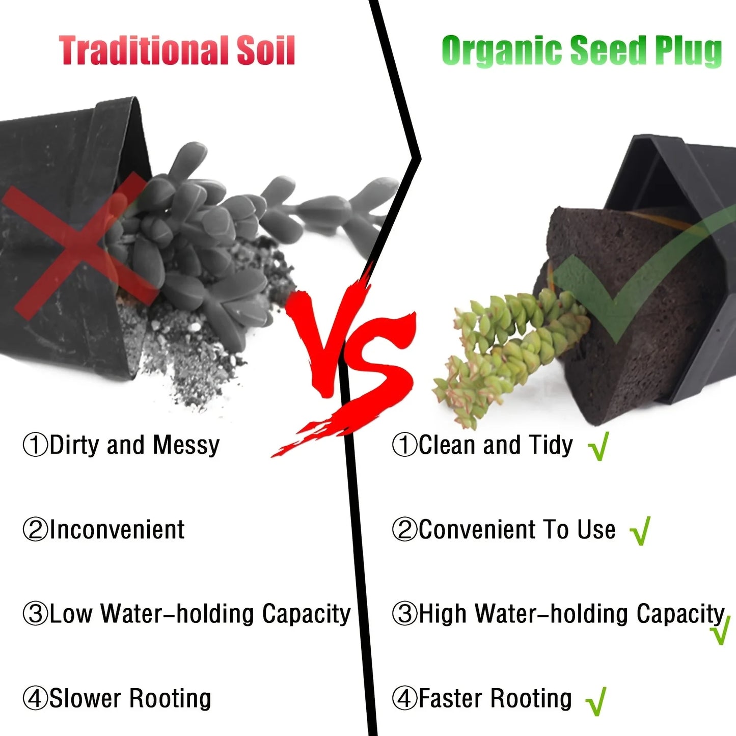 40-Piece Square Indoor Hydroponic Plant Growth Sponge Kit, Seed Germination Starter Compatible with Aerogarden System