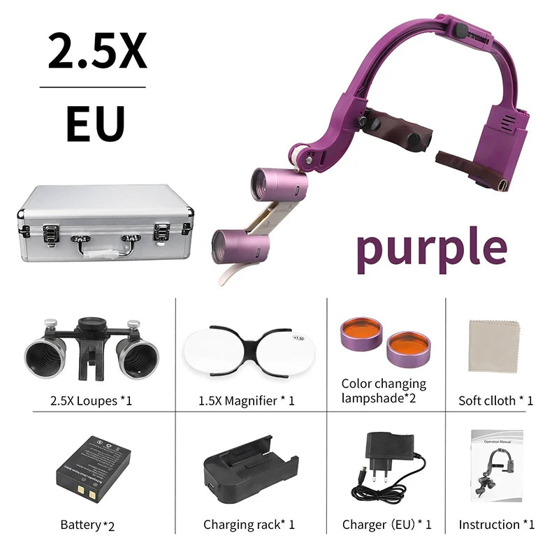 Dental Loupes Wireless LED Dental Headlight Lamp Rechargeable Headlamp Surgical Luxury Magnifying Glasses Dentists Lab Equipment