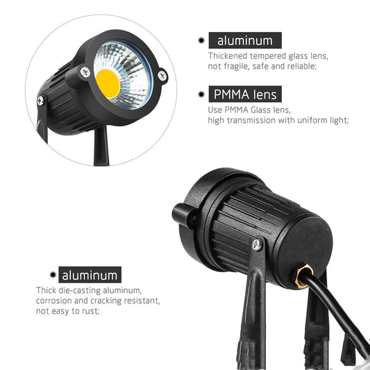 COB ground lamp