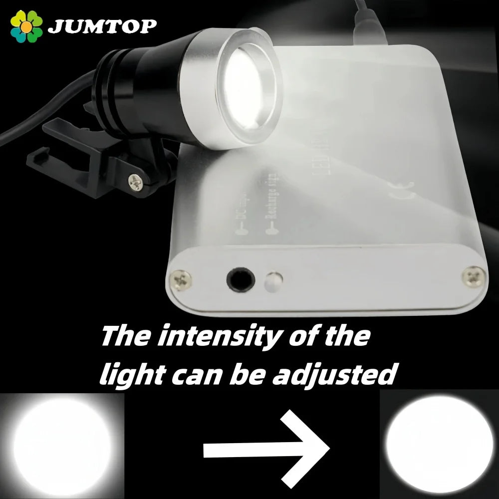 3.5X Ultra-Lightweight Dental Loupes Binocular Magnifier for Surgery - 320mm-420mm Range Dental surgical tools