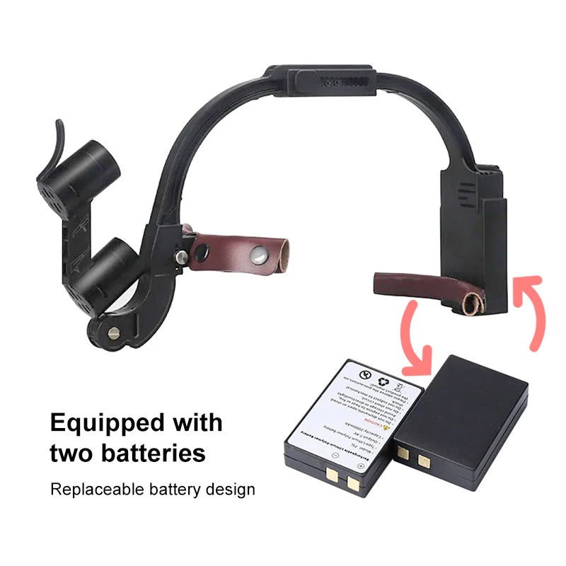 Dental Loupes Wireless LED Dental Headlight Lamp Rechargeable Headlamp Surgical Luxury Magnifying Glasses Dentists Lab Equipment