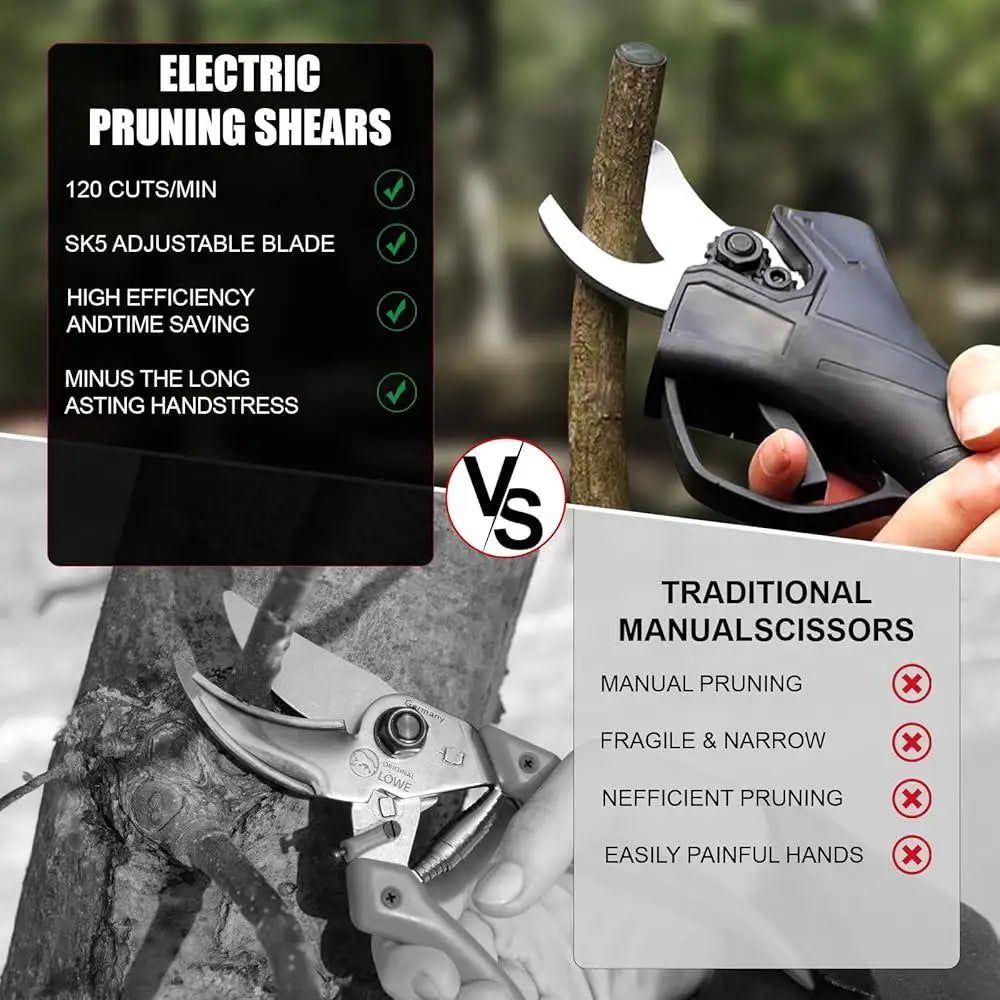 Electric Pruning Shears Cordless 0.4-1.2 Inch Cutting Diameter SK5 High Carbon Steel Branch Trimmer Rechargeable Garden Tools