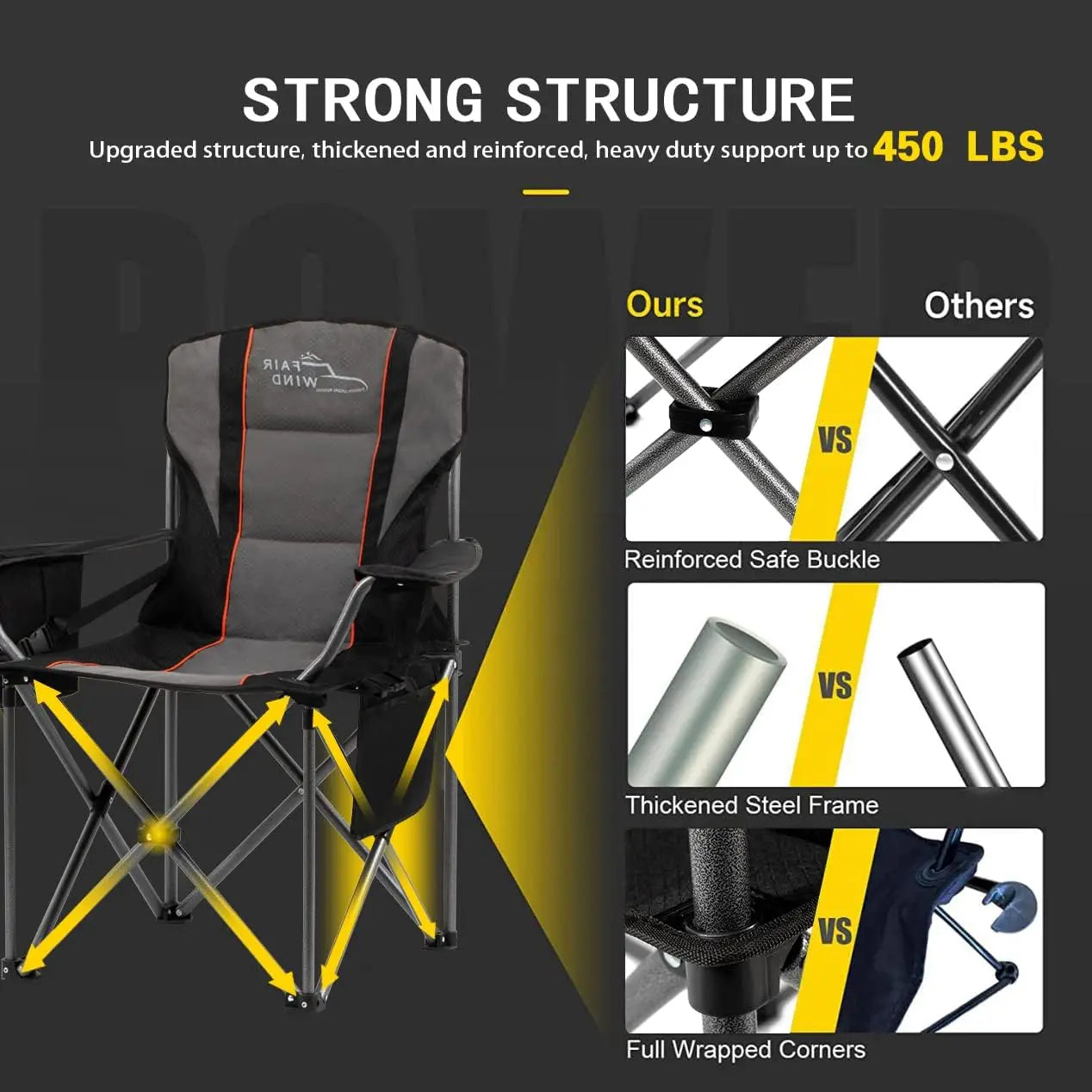 2 Pa Oversized Fully Padded Camping Chair With Lumbar Support, Heavy Duty Cooler Bag Fold Chair Support 450 Lbs
